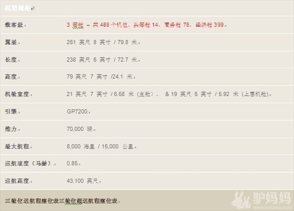 阿联酋航空A380 空中奢华巨无霸17