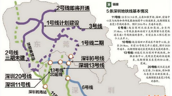 深圳地铁20号线线路图