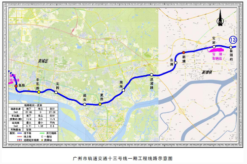 广州地铁13号线最新消息