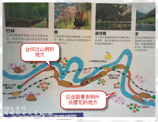京都嵯峨野小火车体验记9