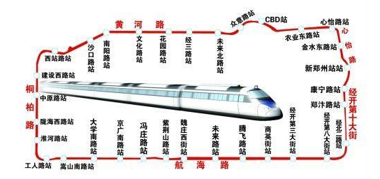 郑州地铁5号线线路走向 郑州地铁5号线线路走向