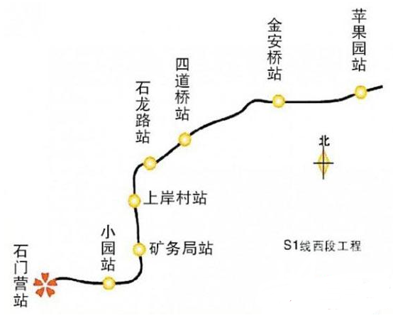 北京市首条低速磁悬浮线最新消息