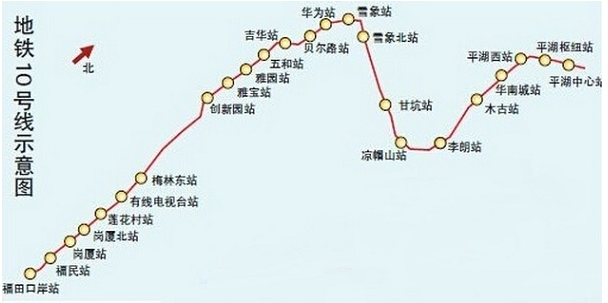 深圳地铁10号线最新消息