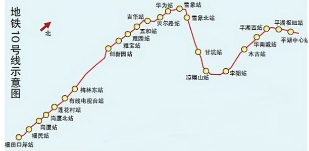 深圳地铁10号线线路图