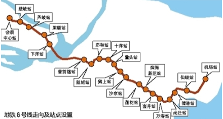 福州地铁6号线站点设置 福州地铁6号线站点设置