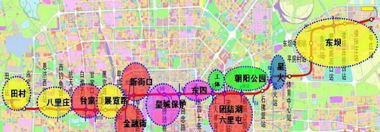 北京地铁3号线站点