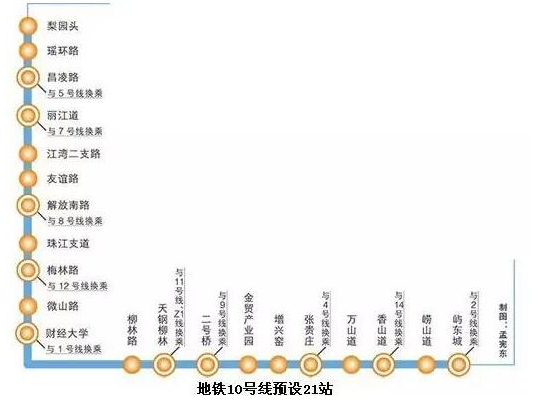 天津地铁10号线什么时候开通 天津地铁10号线什么时候开通