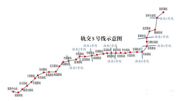 苏州地铁5号线什么时候开通 苏州地铁5号线什么时候开通