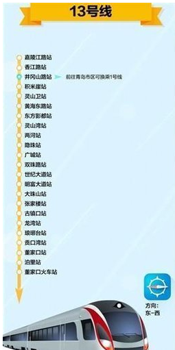 青岛地铁13号线开通时间