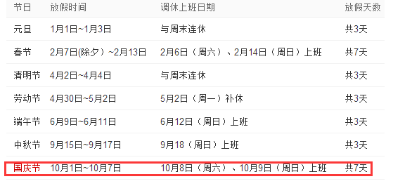 2016国庆放几天