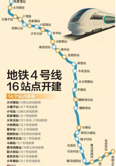 昆明地铁4号线最新路线图 昆明地铁4号线最新路线图