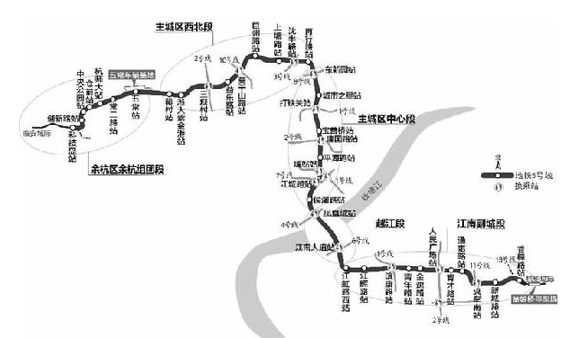 杭州地铁5号线走向