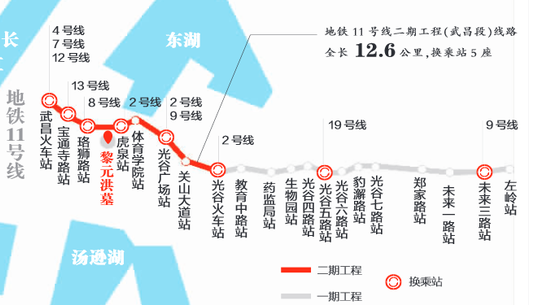 武汉地铁11号线最新线路图 武汉地铁11号线最新线路图