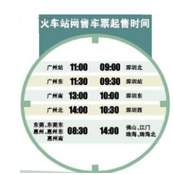 2017网上春节火车票几点放票 2017网上春节火车票几点放票