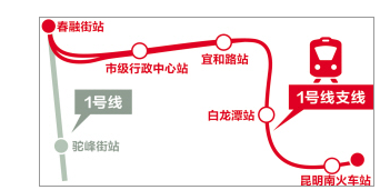 昆明地铁1号线支线26日开通载客试运营 昆明地铁1号线支线26日开通载客试运营
