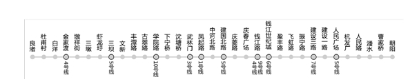 杭州地铁2号线西北段站点 杭州地铁2号线西北段站点
