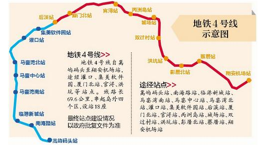 厦门地铁4号线规划路径 厦门地铁4号线规划路径