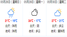 2017端午节南京天气预报