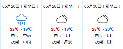 2017年苏州端午节天气预报 2017年苏州端午节天气预报