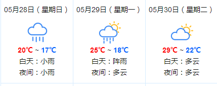 2017年长沙端午节天气预报