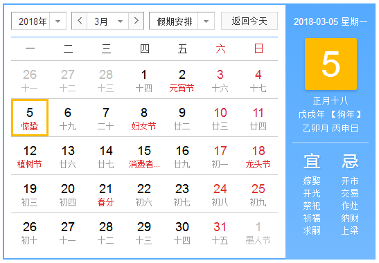惊蛰节气的含义