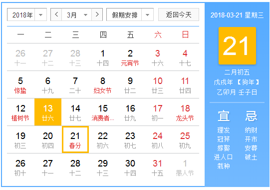 2018春分是几月几日几点