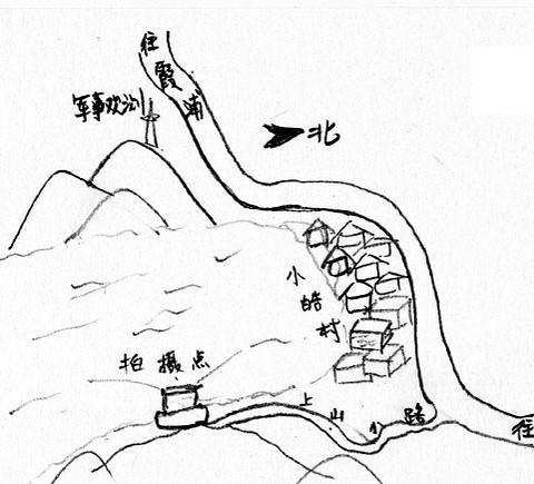 霞浦游记攻略6
