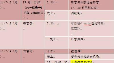 【泰国2012】一段旅程,我们的七年和更久的以后4