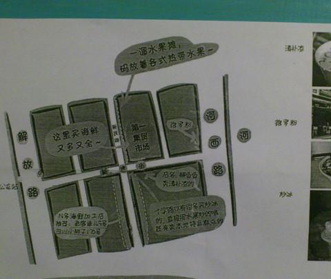 冬季小游——关于三亚5