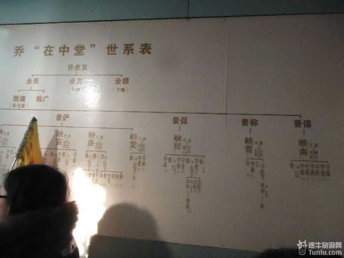 说走就走的旅行之山西篇6